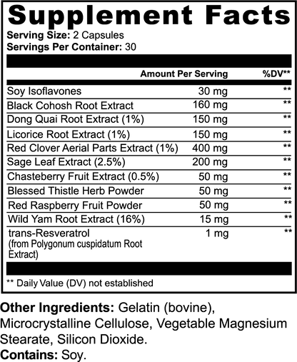 Women's Hormone Balance